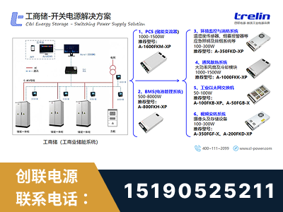兴仁-工商储-开关电源解决方案