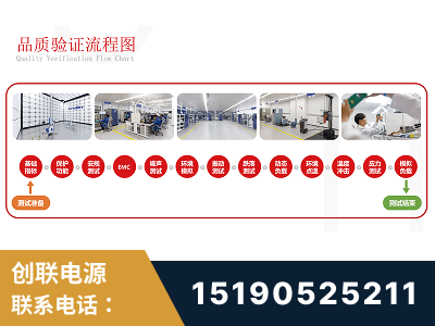 兴仁-全流程品质验证体系完善