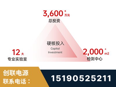 兴仁-研发创新能力强